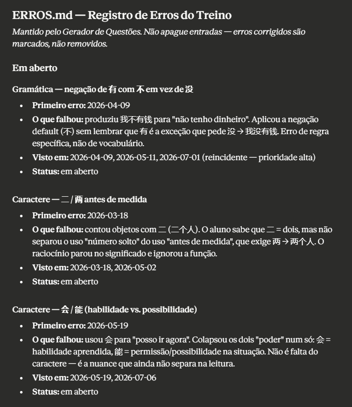 Caderno de erros gerado pelo sistema